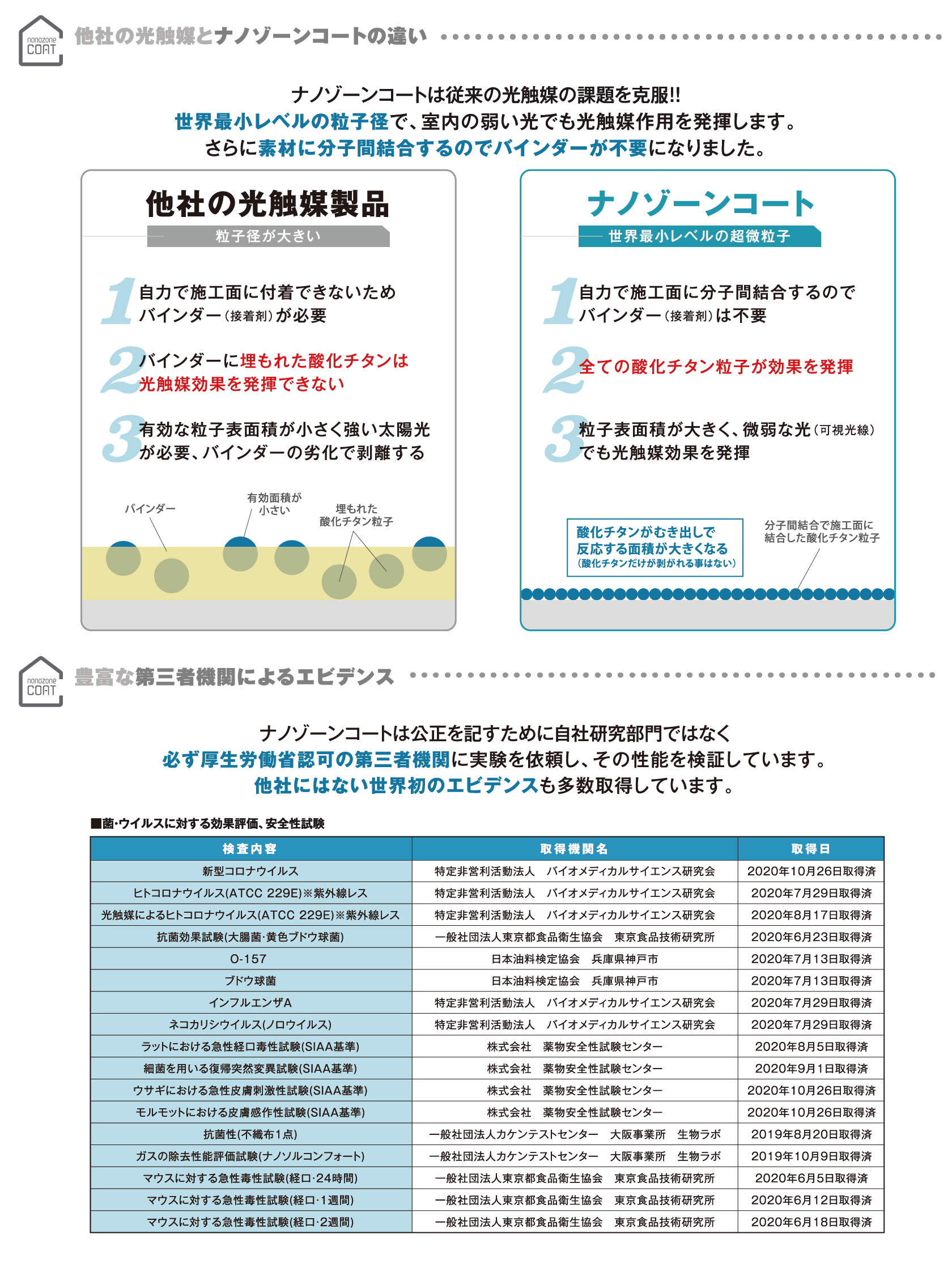 チラシ3
